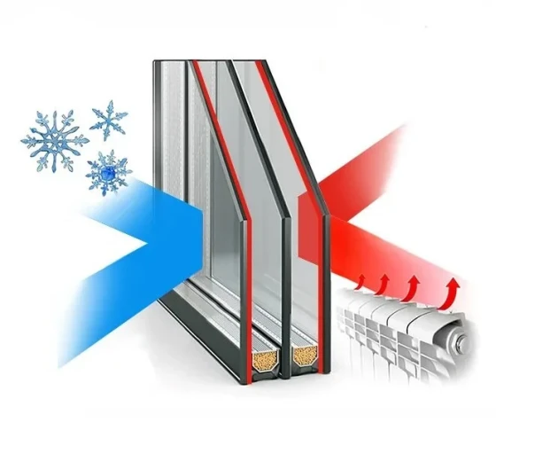 Мультифункціональні вікна | Ваш комфорт з Стандарт Вікна 1